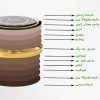 انرژی درمانی مدرن